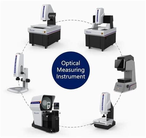 Optical Measurement Equipment Market 2023-2030: A Global Overview of Strategies, Opportunities ...