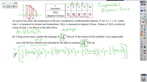 trapezoidal Riemann sums - YouTube