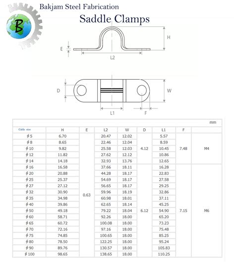 saddle clamp sizes - Dubay | Industrial Marketplace