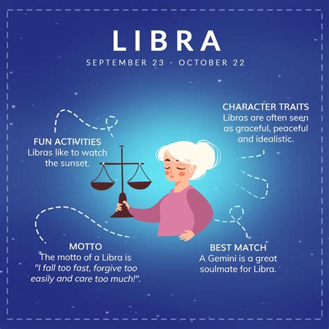 Libra Traits: Explore Fun Activities, Best Zodiac Match & Motto