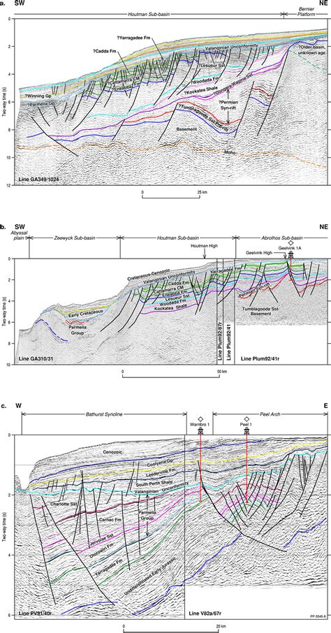 Regional Geology of the Perth Basin | Geoscience Australia