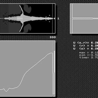 The flow of shaped-charge explosion materials including the additional... | Download Scientific ...