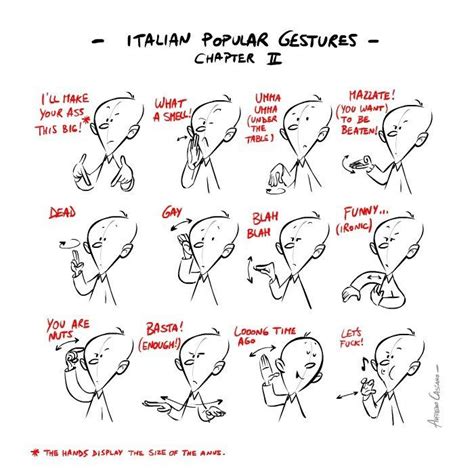 Post in Livello A1 su Coitaliano | Italian hand gestures, Learning ...