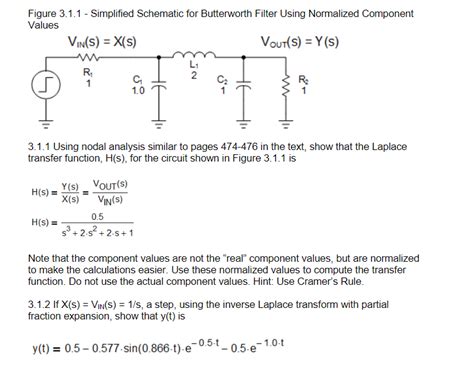 2.1 Calculations for the Impulse Response of a RLC | Chegg.com