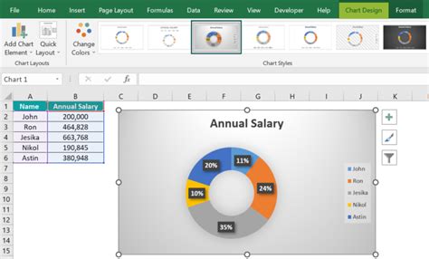 Doughnut Chart in Excel - How To Create? Uses and Examples.