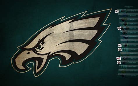 Philadelphia Eagles Wallpapers - Wallpaper Cave