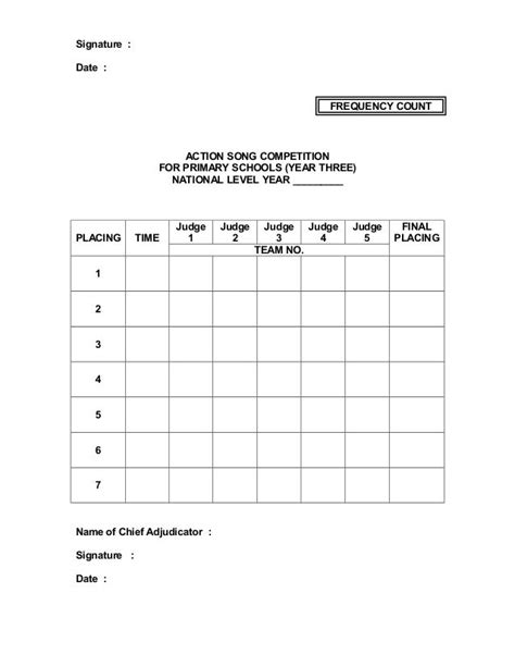 Action song rules, guidelines & adjudication forms 30 nov 2011