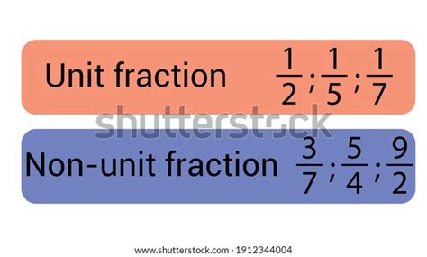 Unit Fraction Non Unit Fraction Stock Vector (Royalty Free) 1912344004