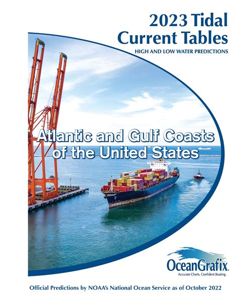 Tidal Current Tables: Atlantic Coast of North America, 2023 Edition - Amnautical