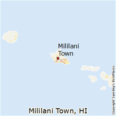 Mililani Town, HI