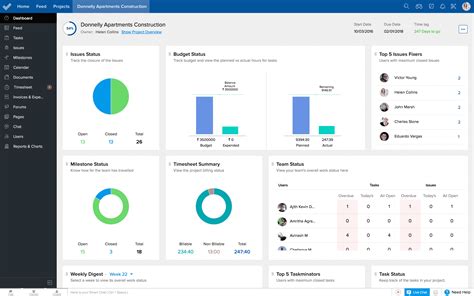 The 29 Best Project Management Software of 2019 (Free & Paid)