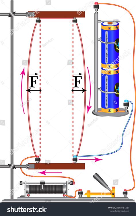 Physical Experiment Action Interaction Force Conductors Stock Vector ...