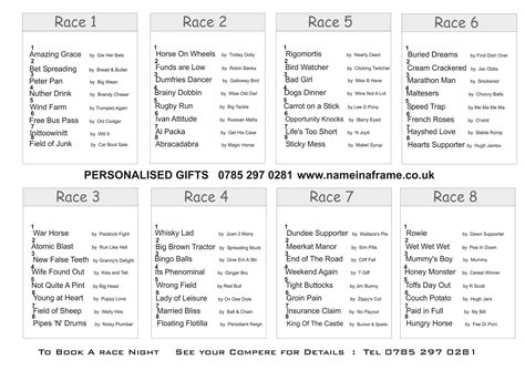 Race Night Spreadsheet Intended For Race Nights Scotland Jockey Sheet Race Night Spreadsheet ...