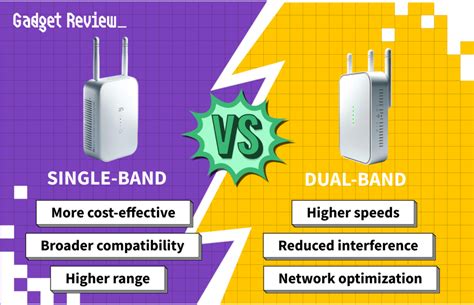 Single Band Vs. Dual Band Wi-Fi Extender | Which Is Better?