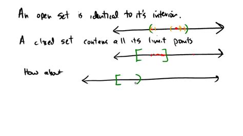 Open, closed, both and neither sets - YouTube