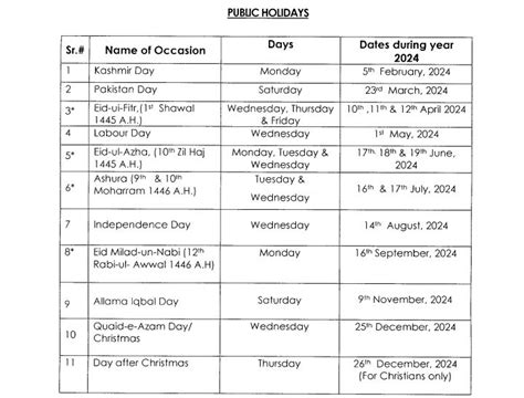 Pakistan announces public holidays for 2024 - Khabristan.pk