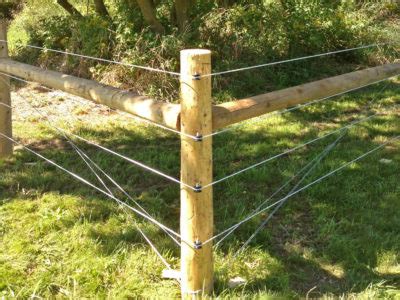 High Tensile Wire Fencing - A Premier Fencing Company | In-Line Fence