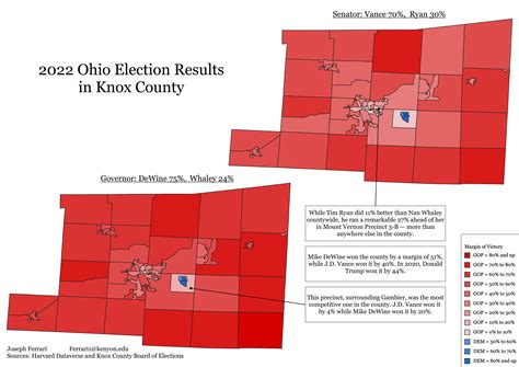 Washington County Ohio Election Results 2024 - Davita Lavinia