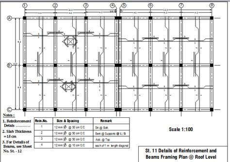 Details of beam and slab reinforcement at roof level dwg file - Cadbull