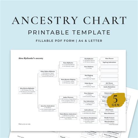 Dog Family Tree Template Online Free Printable Chart - vrogue.co