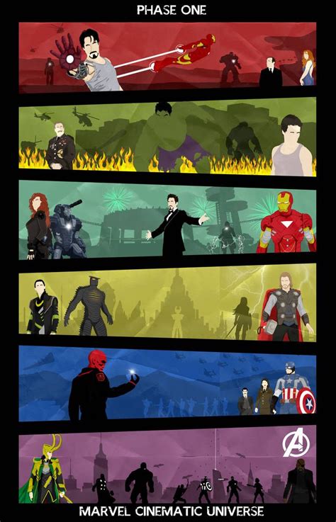 Marvel Cinematic Universe - Phase 1 Poster by Mr-Saxon on DeviantArt | Marvel phases, Marvel ...