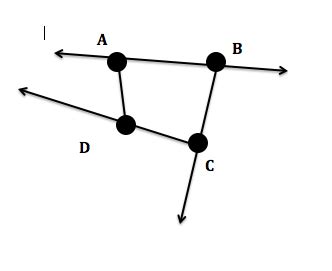 Draw four noncollinear points A, B, C, and D. The sketch line AB, ray BC, ray CD, and segment DA ...