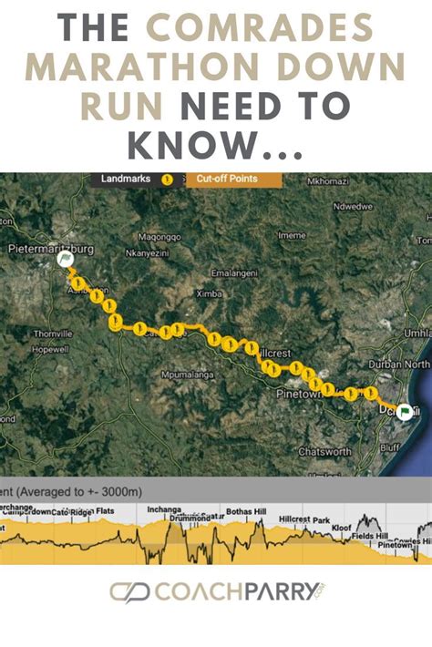 Comrades Marathon Route: The Down Run Profile, Map & Description | Marathon quotes, Marathon ...