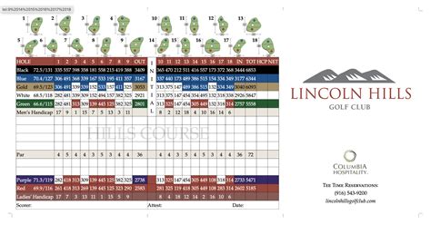 The Course – Lincoln Hills Golf Club