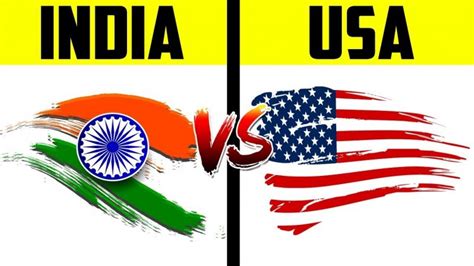 India VS USA Country Comparison | America vs India 2024 - Placify