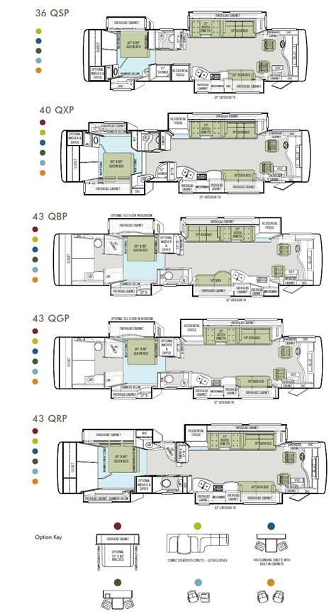 Tiffin Allegro Bus diesel motorcoach RV floorplans - large picture