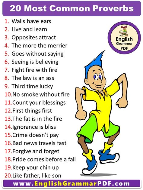 20 Most Common Proverbs Examples in English - English Grammar Pdf