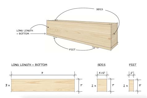 Easy DIY Planter Boxes - weekend project idea!