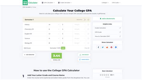 College GPA Calculator - standaloneinstaller.com