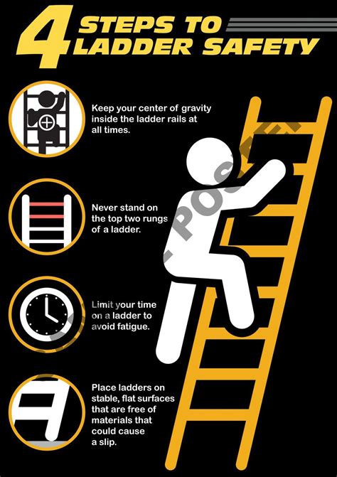 SAFETY SOURCE » Four Steps to Ladder Safety Poster