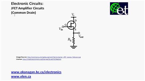 Common Drain Amplifier Formula