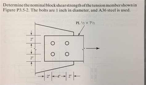 Solved Determine the nominal block shear strength of the | Chegg.com