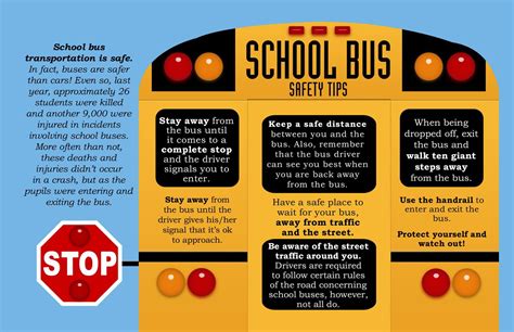 School Bus Safety Tips for Drivers & Students | MedStar911