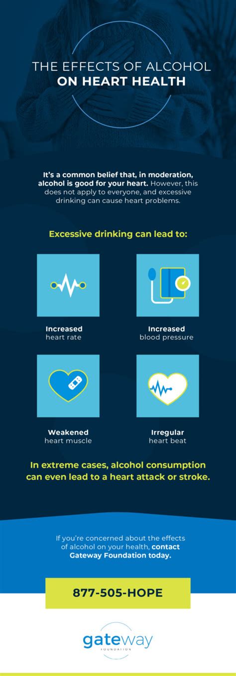 How Alcohol Consumption Affects Heart Health | Gateway Foundation