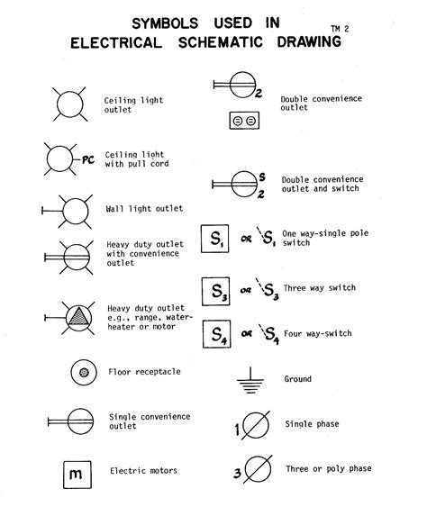 Electrical Outlet And Switch Symbols