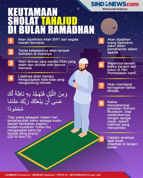 SINDOgrafis: Berikut 9 Keutamaan Sholat Tahajud di bulan Ramadhan