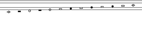 Lines a Major 3rd Apart, 2 per Octave, Compact Staff - Notation Systems - The Music Notation Project
