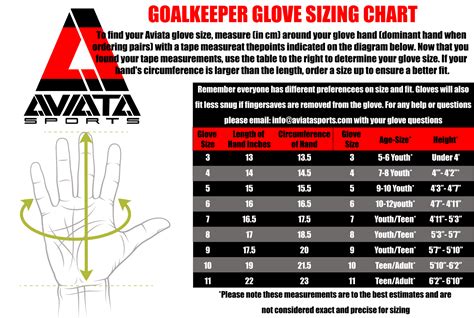 GOALKEEPER GLOVE SIZING CHART #OWNTHEMOMENT — Aviata Sports - Goalkeeping Specialists