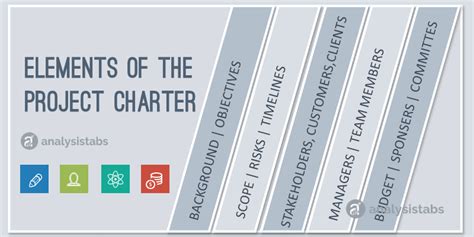 Elements of Project Charter - ANALYSISTABS - Innovating Awesome Tools for Data Analysis!