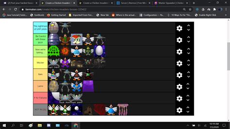 Post your hardest bosses tier list - Early Access - Chicken Invaders ...