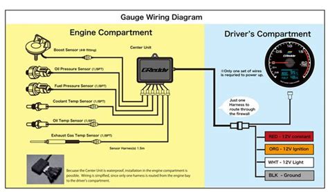 Vdo Tach Wiring Diagram – Industries Wiring Diagram