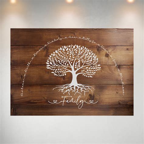 Family Tree Wood-inspired Premium Photo Print - Etsy