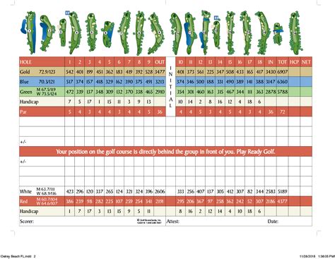 Scorecard - Delray Beach Golf Club