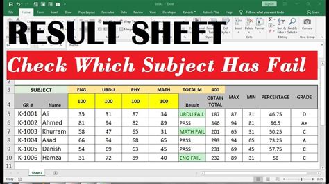 how to make marksheet in excel | Excel formula, Excel, Math