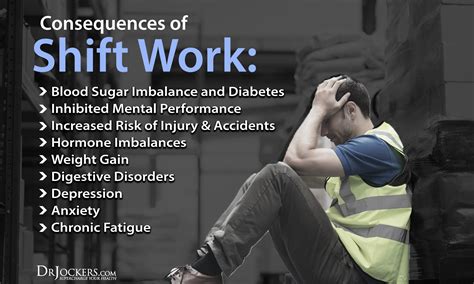 7 Ways To Prevent Shift Work Disorder - DrJockers.com