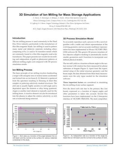 3D Simulation of Ion Milling for Mass Storage Applications - Silvaco